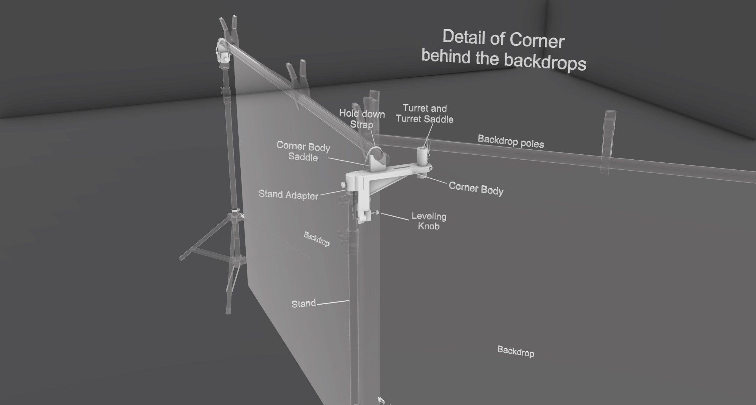 Light Stand Corner Backdrop System - Image 3