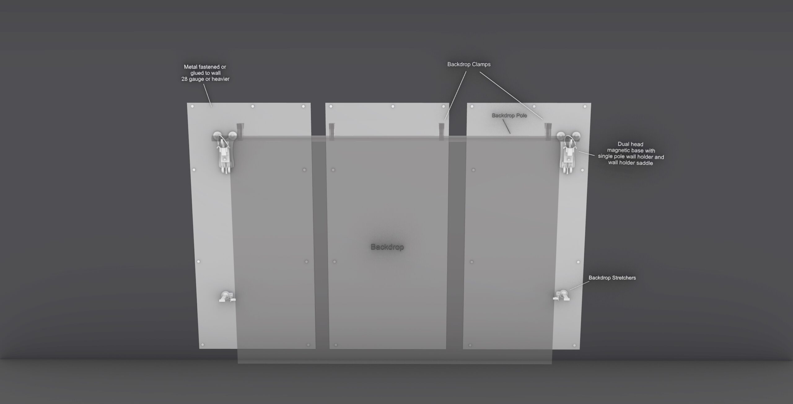 Metal Wall Single Backdrop System - Image 5