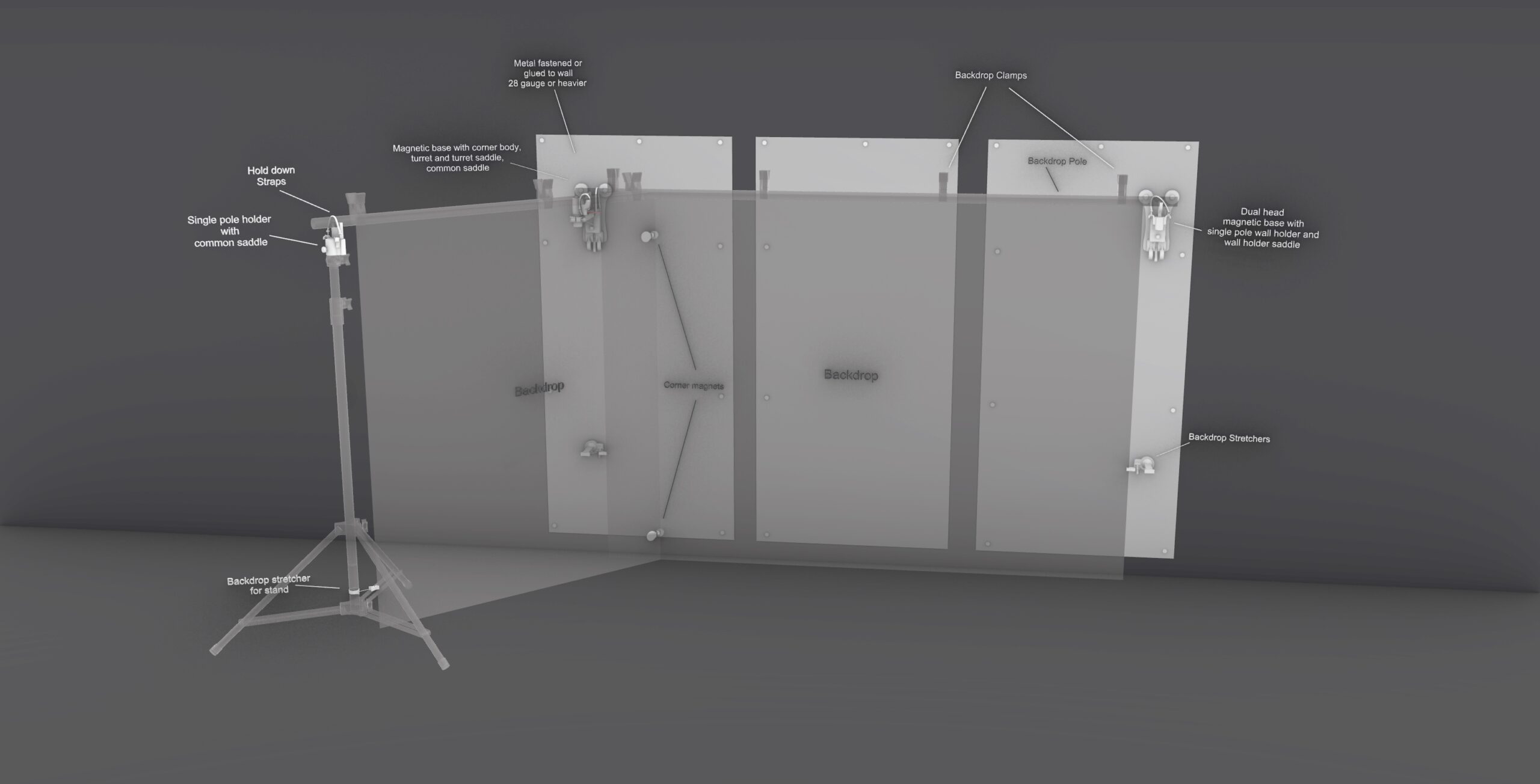 Metal Wall Corner Backdrop System - Image 15