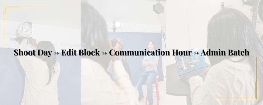 Graphic showing a photographer’s workflow timeline with shoot day, edit block, communication hour, and admin batch to celebrate small wins.